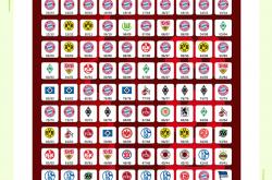 开云体育入口-拜仁慕尼黑队联赛领先优势扩大的简单介绍